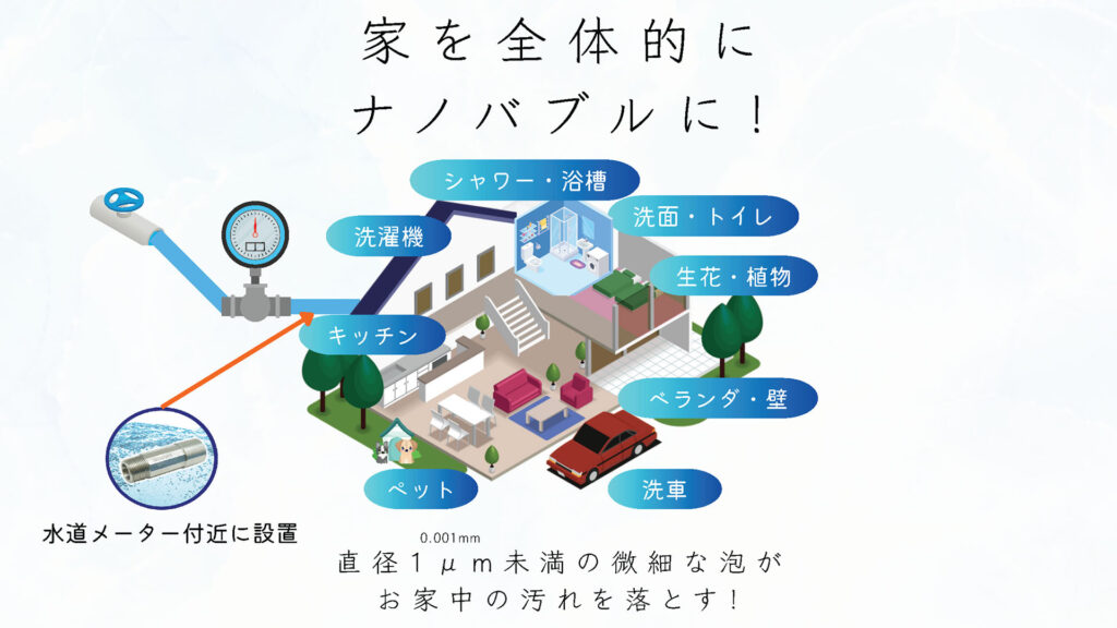 商品導入参考画像