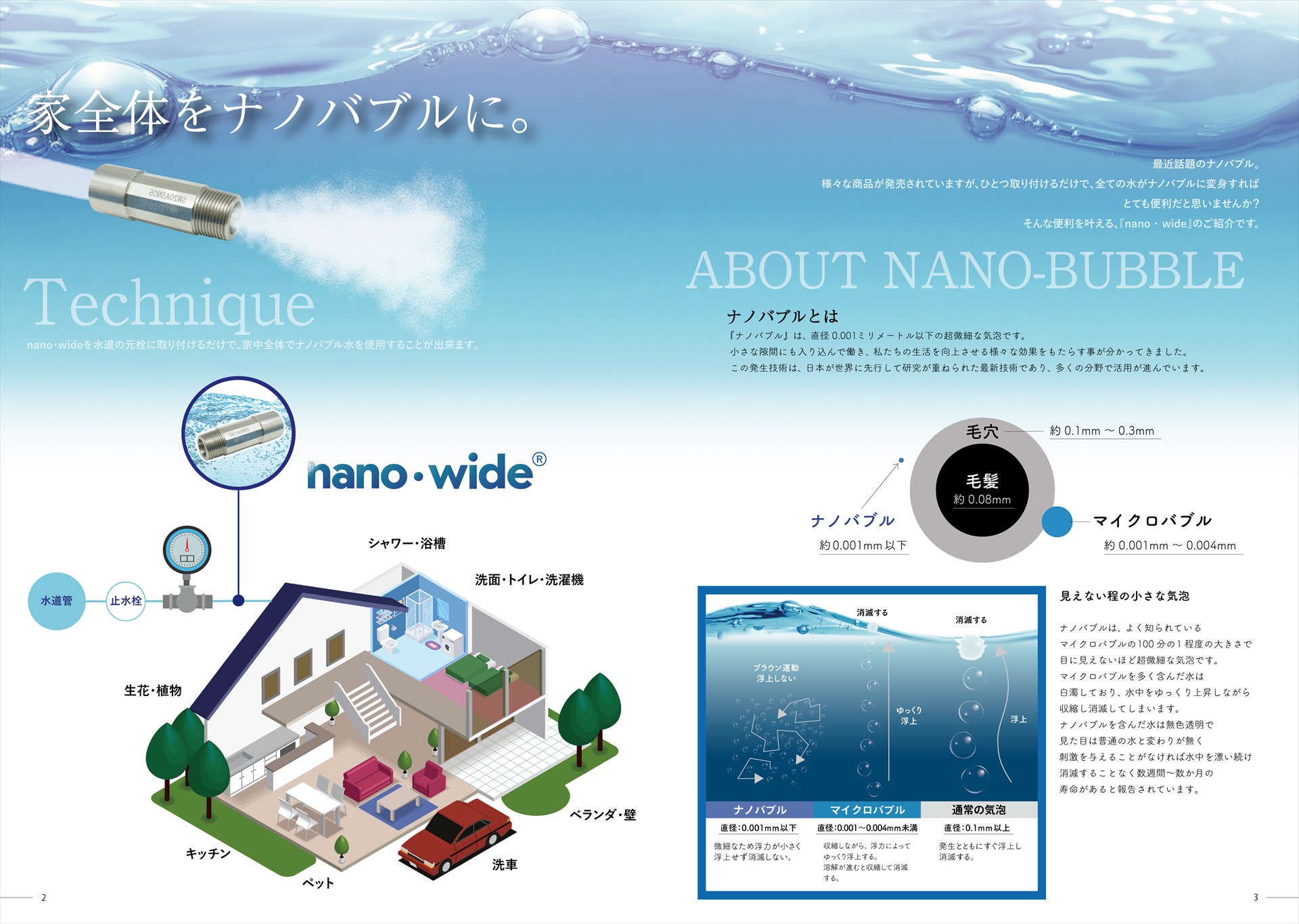 nanowide(5)-02